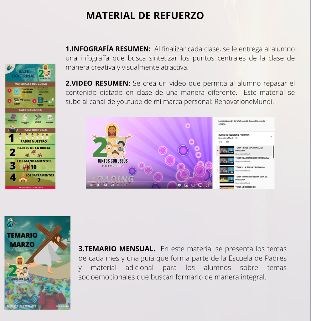 Material de Refuerzo